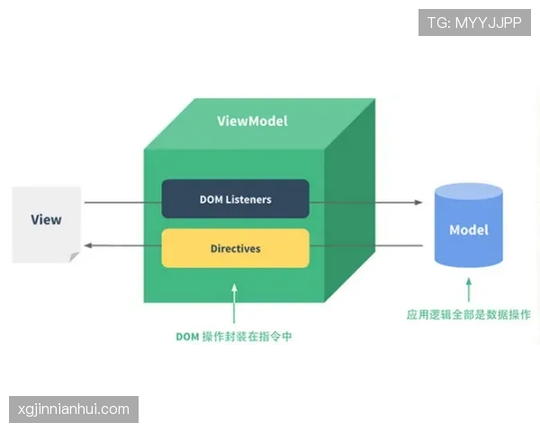 巴尔科拉与李刚仁进攻决策效率与选择逻辑对比 巴尔科拉与李刚仁进攻决策效率与选择逻辑对比